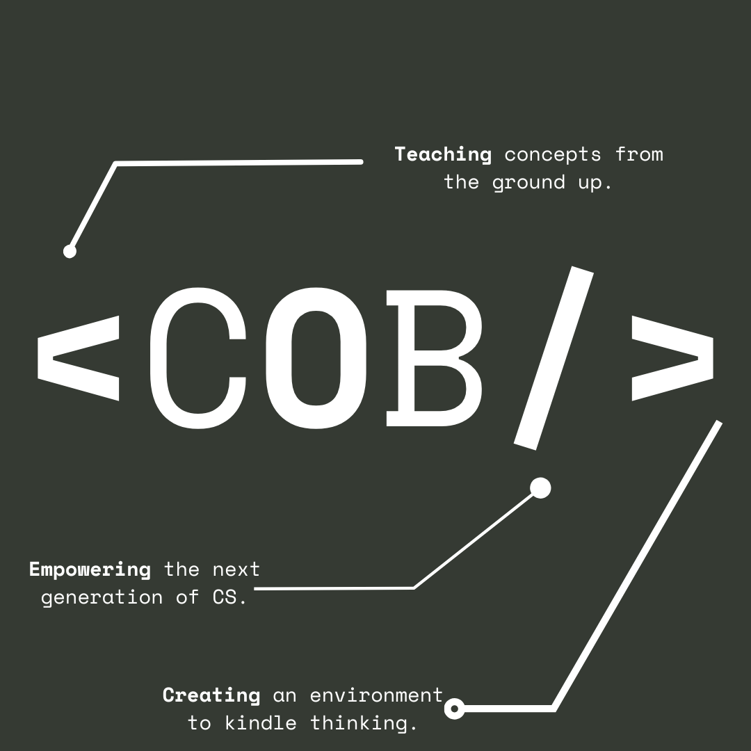 Coding Importance